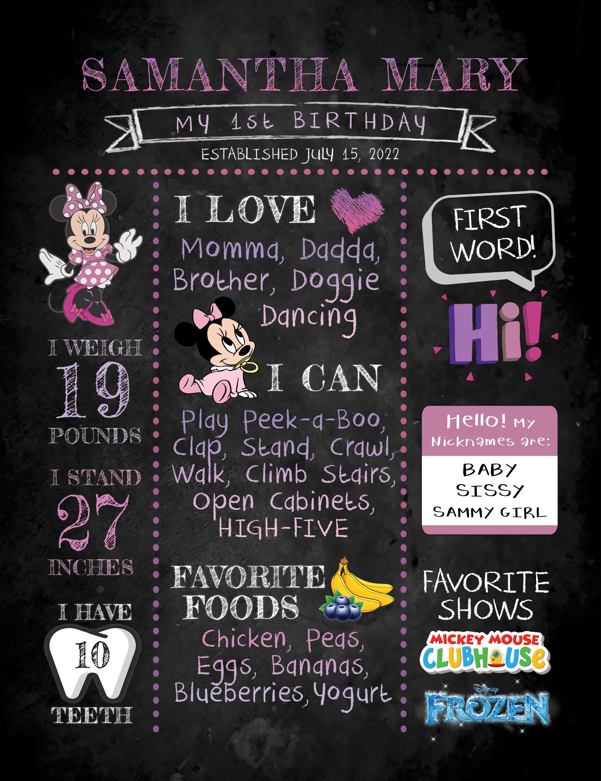 Chalkboard first birthday milestone poster with Minnie Mouse.